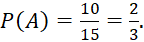 1. Biến cố hợp