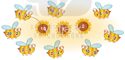 III.LUYỆN TẬP 3