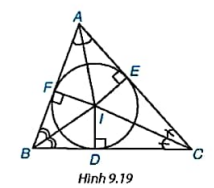 1. ĐƯỜNG TRÒN NGOẠI TIẾP MỘT TAM GIÁC