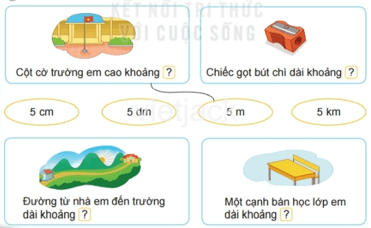 I.LUYỆN TẬP 1