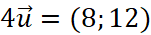 1. TỌA ĐỘ CỦA VECTƠ