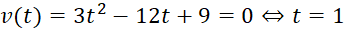 kenhhoctap