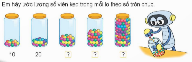 I.HOẠT ĐỘNG 1