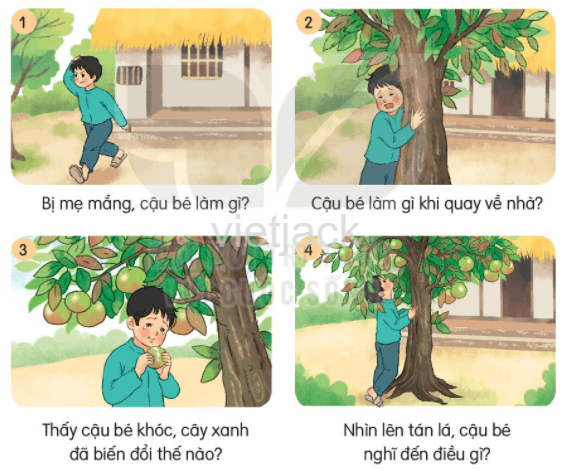 I. KHỞI ĐỘNG