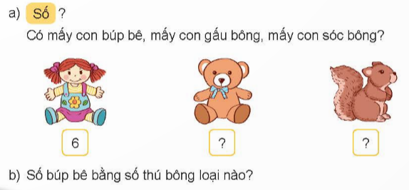 I.HOẠT ĐỘNG