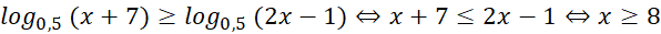 1. Phương trình mũ