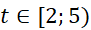 kenhhoctap