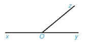 1. GÓC Ở VỊ TRÍ ĐẶC BIỆT