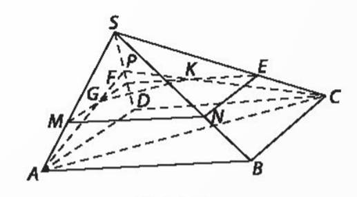 A - TRẮC NGHIỆM