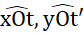 kenhhoctap