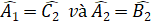 1. ĐỘ DÀI CỦA CUNG TRÒN
