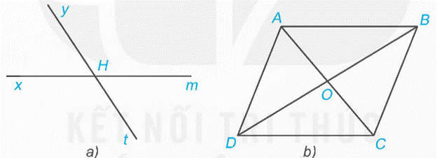 1. GÓC Ở VỊ TRÍ ĐẶC BIỆT