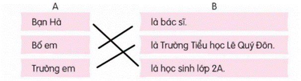 I. KHỞI ĐỘNG