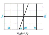1. TAM GIÁC CÂN VÀ TÍNH CHẤT