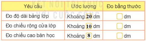 I.HOẠT ĐỘNG 1