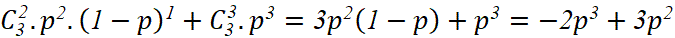 kenhhoctap