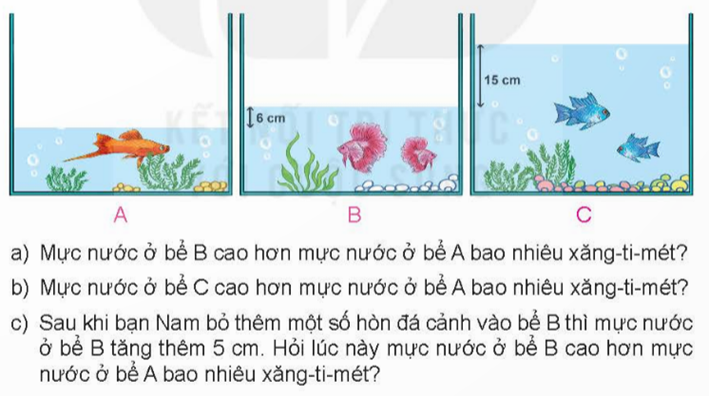 I.LUYỆN TẬP 1