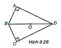 1. ĐƯỜNG TRÒN NGOẠI TIẾP MỘT TỨ GIÁC