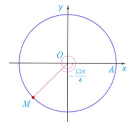 1. GÓC LƯỢNG GIÁC