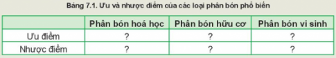 MỞ ĐẦU