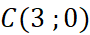 1. PHƯƠNG TRÌNH ĐƯỜNG TRÒN