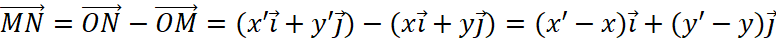 1. TỌA ĐỘ CỦA VECTƠ