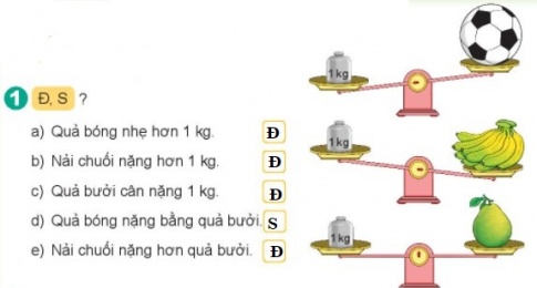I.HOẠT ĐỘNG 1