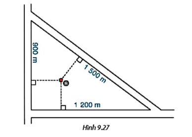 kenhhoctap
