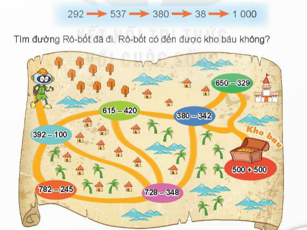 I.HOẠT ĐỘNG
