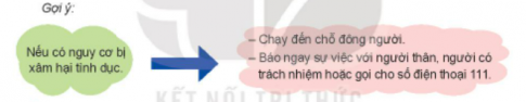 Hoạt động 1: Chia sẻ những tình huống nguy hiểm trong cuộc sống