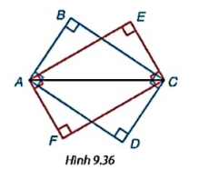 1. ĐƯỜNG TRÒN NGOẠI TIẾP MỘT TỨ GIÁC