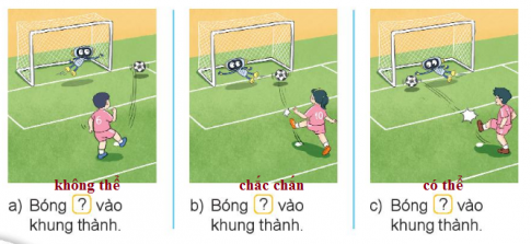 I.HOẠT ĐỘNG