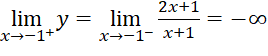 1. SƠ ĐỒ KHẢO SÁT HÀM SỐ