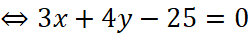 1. PHƯƠNG TRÌNH ĐƯỜNG TRÒN