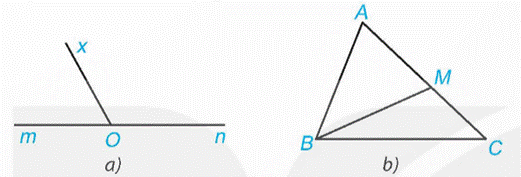 1. GÓC Ở VỊ TRÍ ĐẶC BIỆT