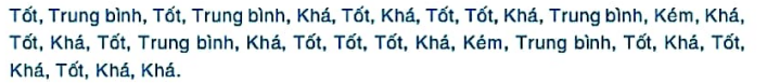1. BẢNG TẦN SỐ