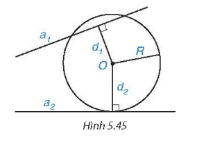 A. TRẮC NGHIỆM