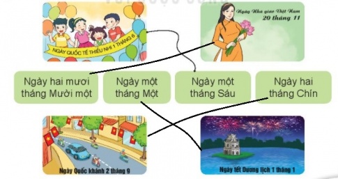I.HOẠT ĐỘNG