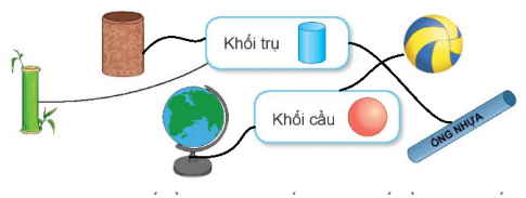 I.HOẠT ĐỘNG