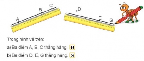 I.HOẠT ĐỘNG 1