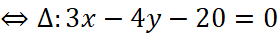 1. PHƯƠNG TRÌNH ĐƯỜNG TRÒN