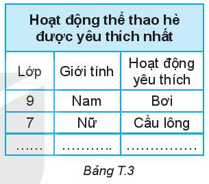 kenhhoctap