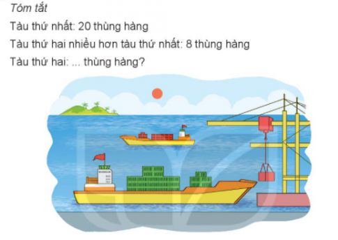 I.HOẠT ĐỘNG 1