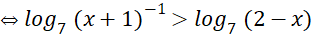 1. Phương trình mũ