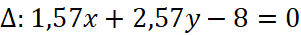 1. PHƯƠNG TRÌNH ĐƯỜNG TRÒN