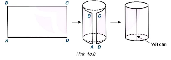 1. HÌNH TRỤ