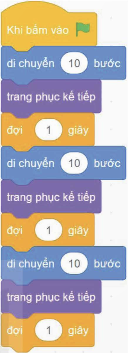 1. Cấu trúc tuần tự