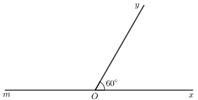 1. GÓC Ở VỊ TRÍ ĐẶC BIỆT
