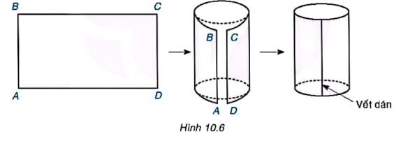 1. HÌNH TRỤ