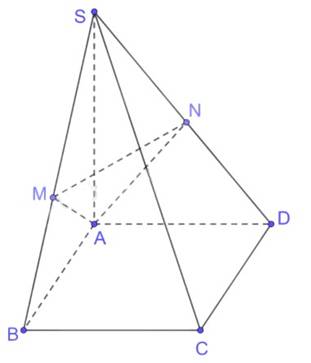 1. Đường thẳng vuông góc với mặt phẳng